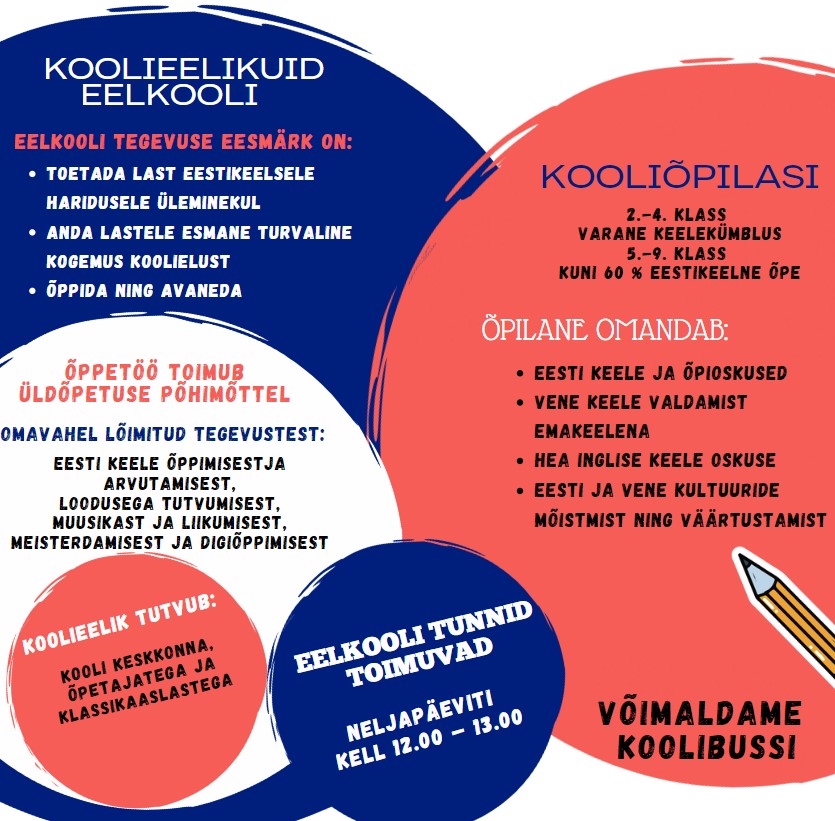 Eestikeelsest õppest Kolkja koolis